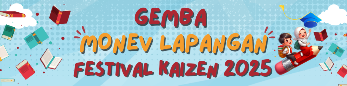 GEMBA (Monev Lapangan) Progres Implementasi Ide Festival Kaizen 2025